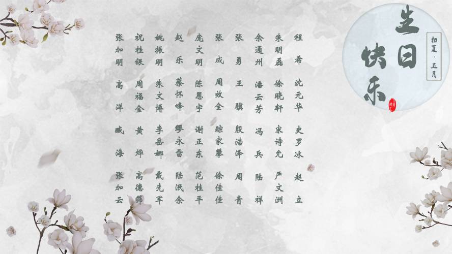【生日祝?！抗ё?月生日的員工生日快樂！
